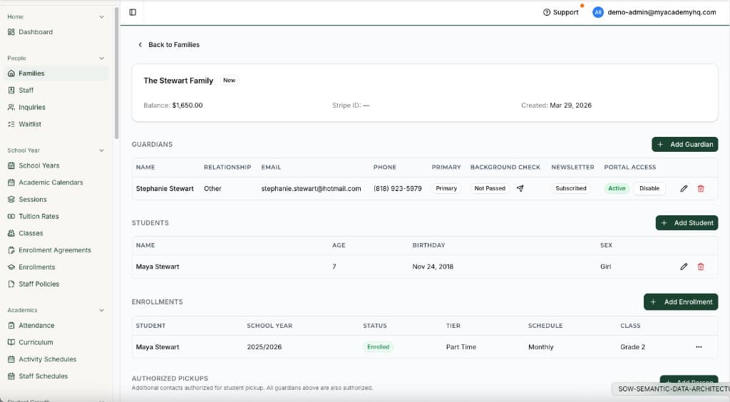 Screenshot: small-school operations dashboard in My Academy HQ
