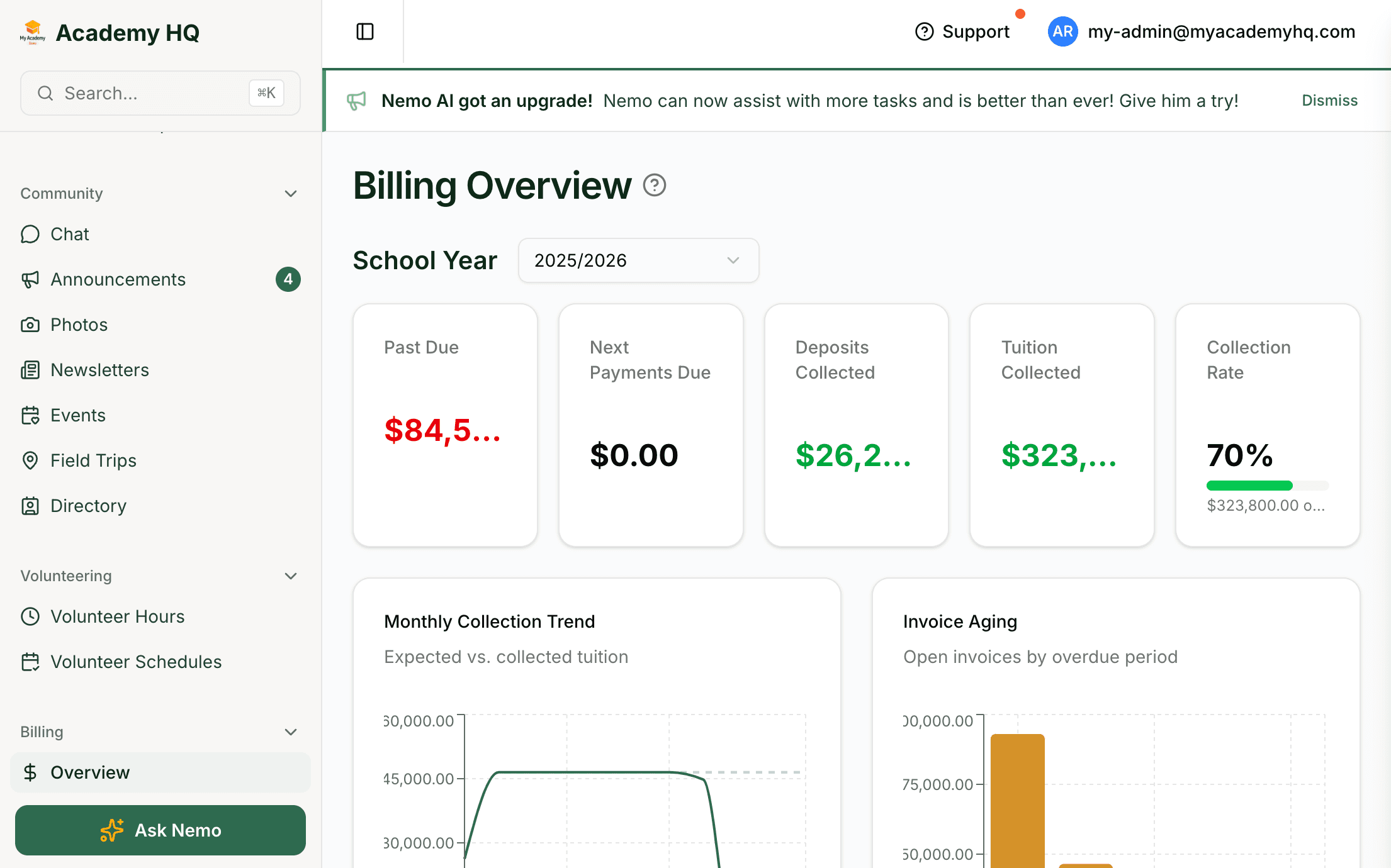 Screenshot: preschool tuition billing dashboard with payment status and sibling discount
